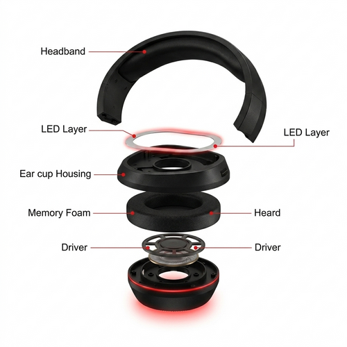XPG RGB Shockwave Gaming Headset for PC